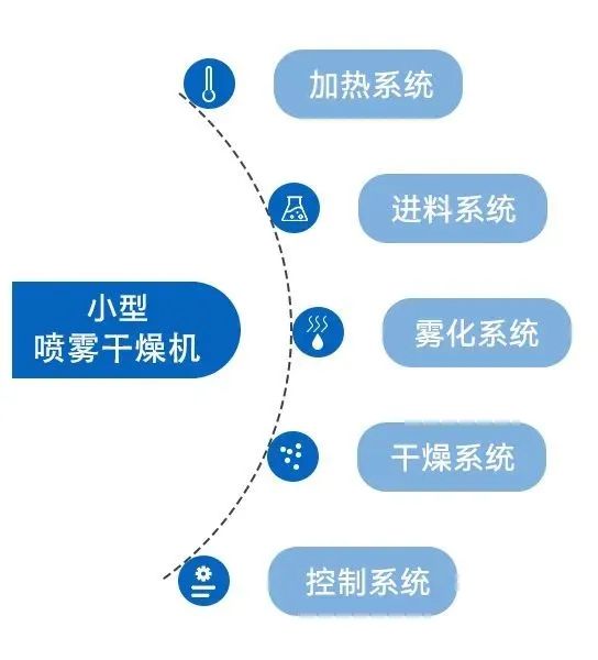 小型好色先生TV污下载的系统构成 小型好色先生TV污下载的系统构成